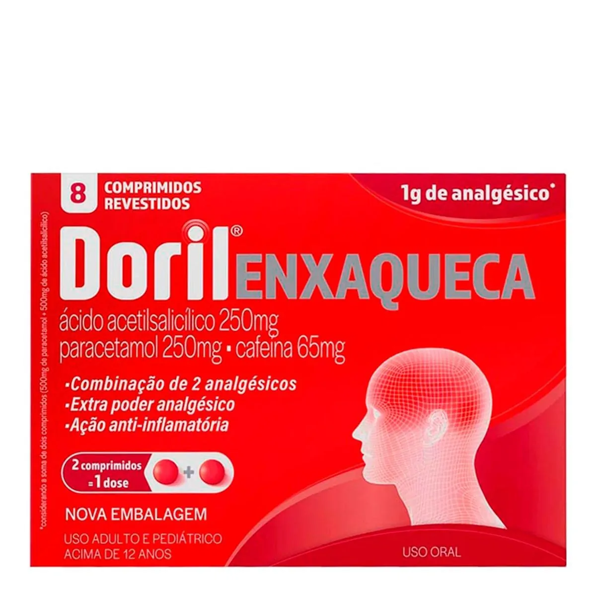 Analgésico e Antitérmico Doril Enxaqueca 250mg + 250mg + 65mg 8 Comprimidos