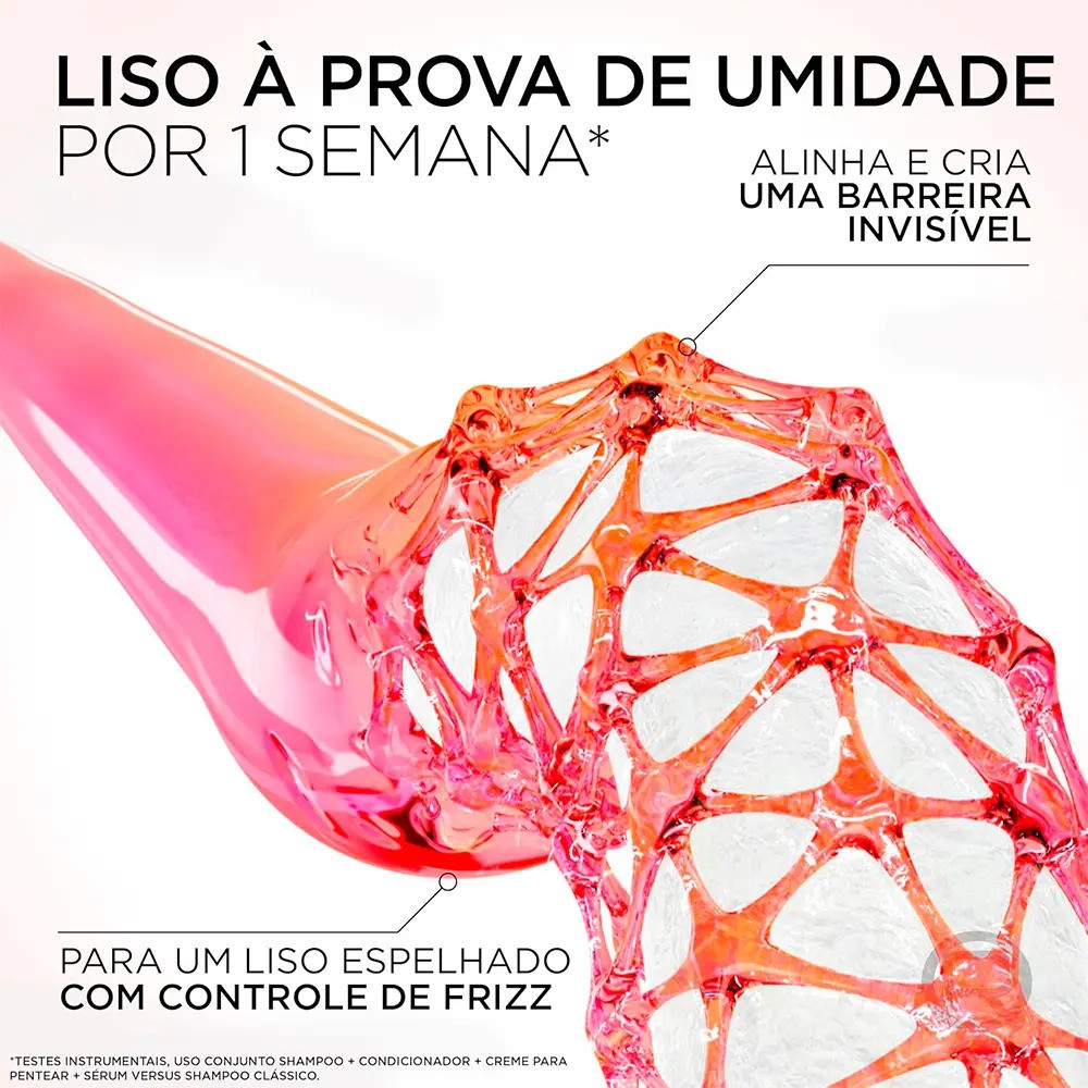 Shampoo com Queratina Vegetal e AHA Para Alinhamento Capilar e Controle do Frizz, Elseve Liso dos Sonhos, L'Oréal Paris, 400ml
