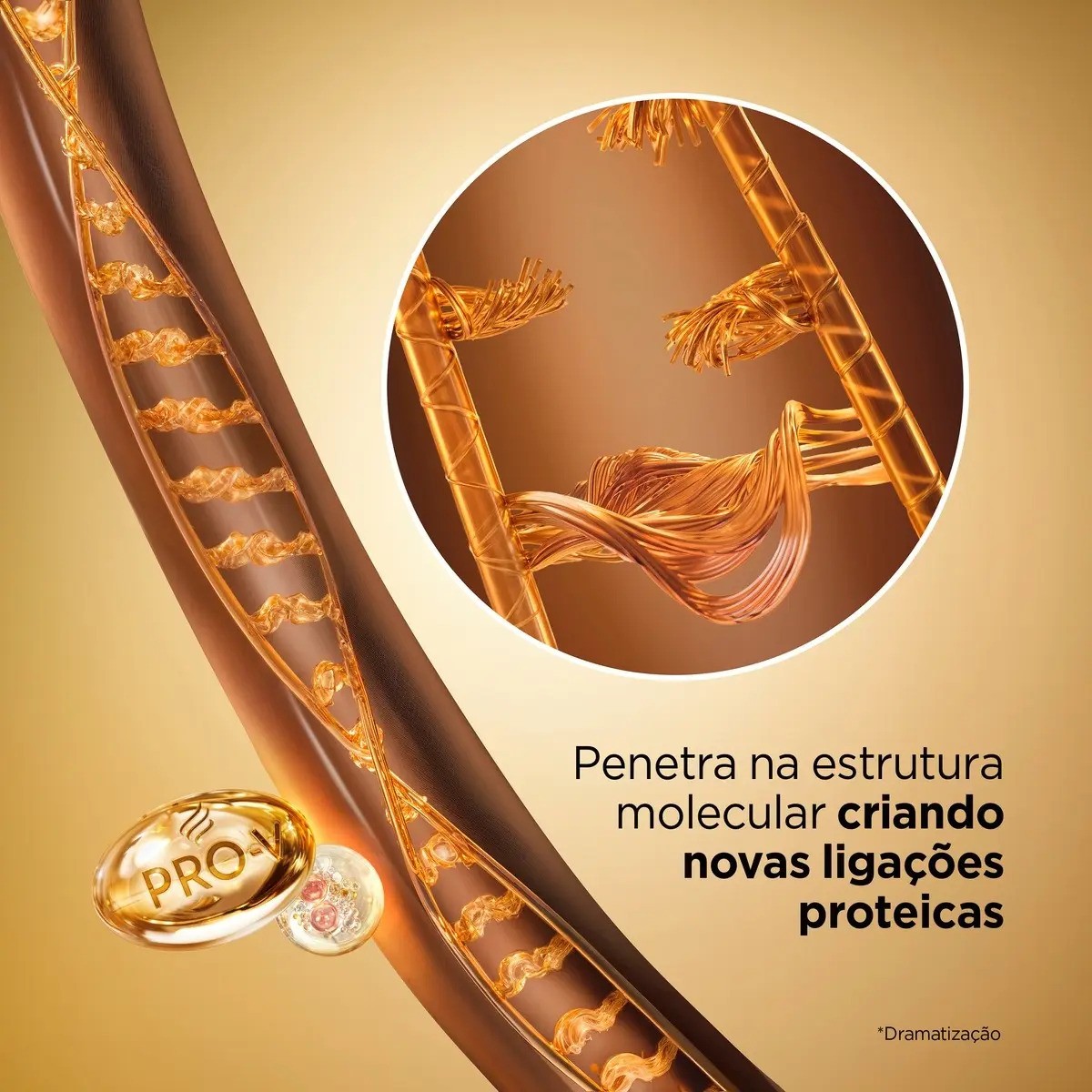 Pantene Pro-V Bond Repair Creme para Pentear 240 g