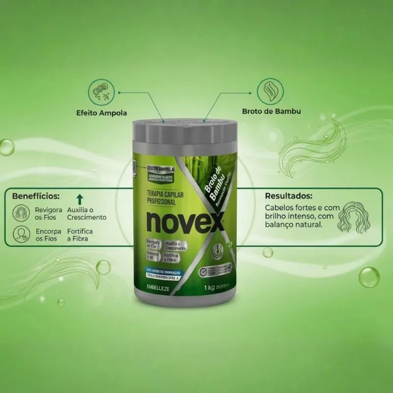 Creme de Tratamento Novex Broto de Bambu 1Kg
