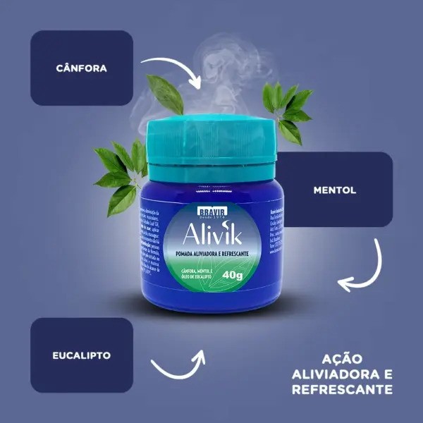 Bravir Pomada Refrescante Alivik Alivia a Dor 1un 40gr