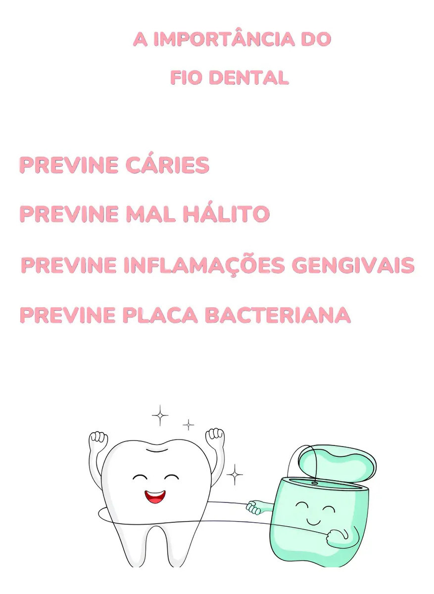 Fita Dental Predent Encerada Menta 100m